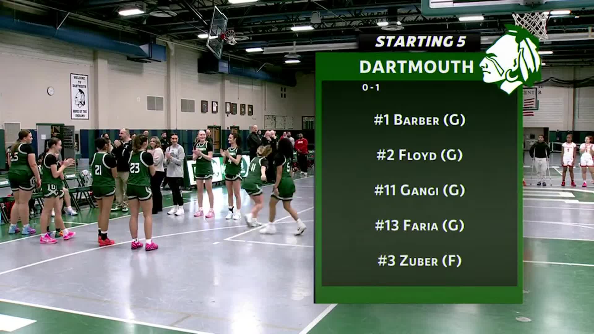 Girls' Basketball: NB at Dartmouth