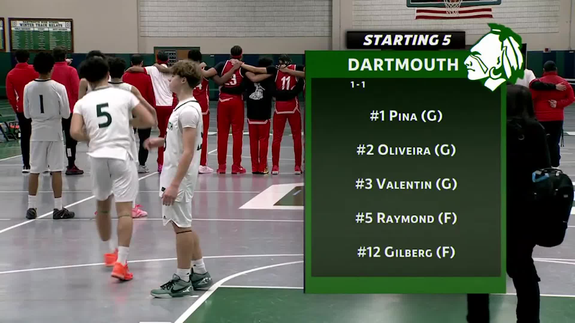Boys' Basketball: NB at Dartmouth