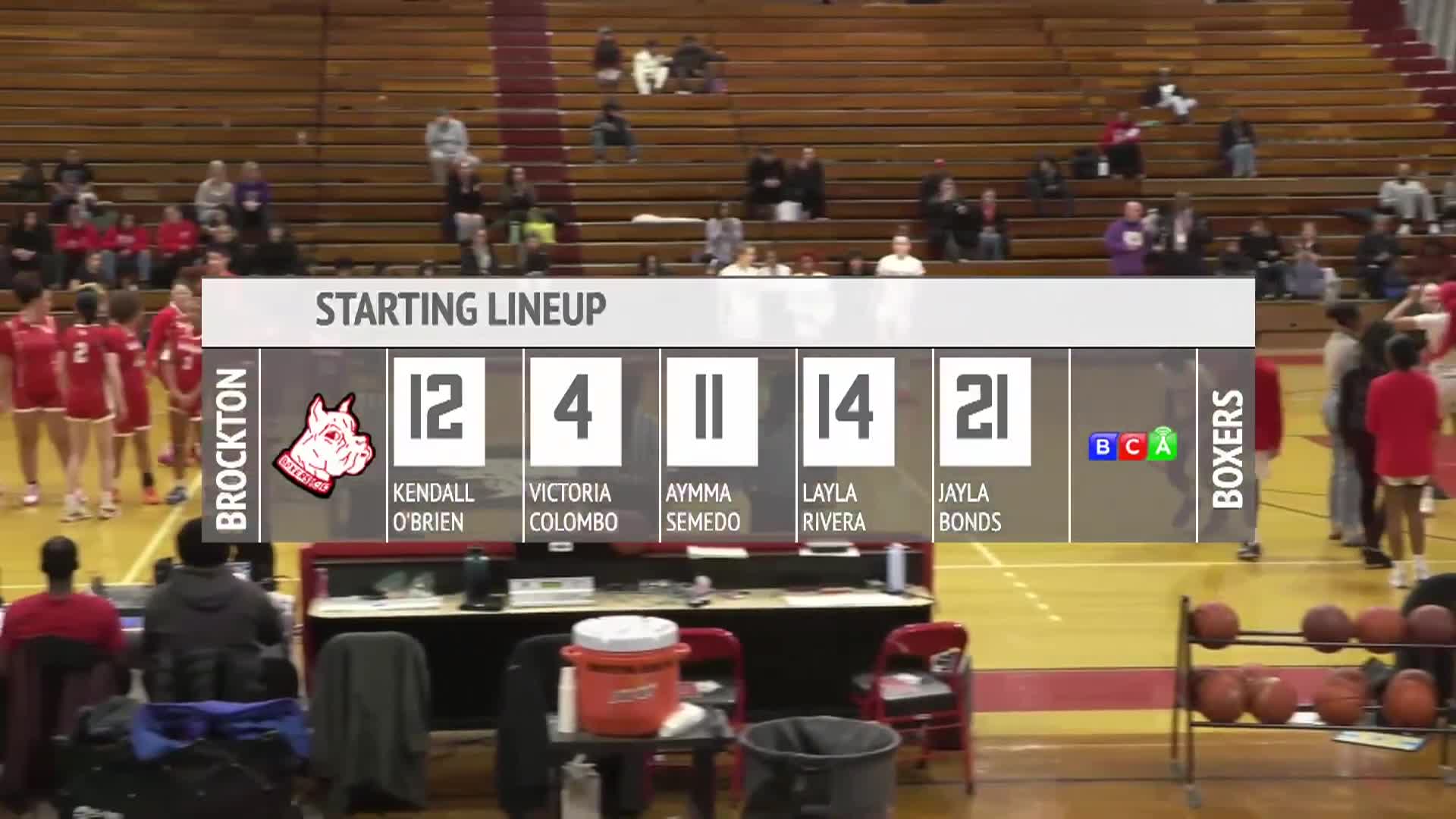 Girls' Basketball: NB at Brockton