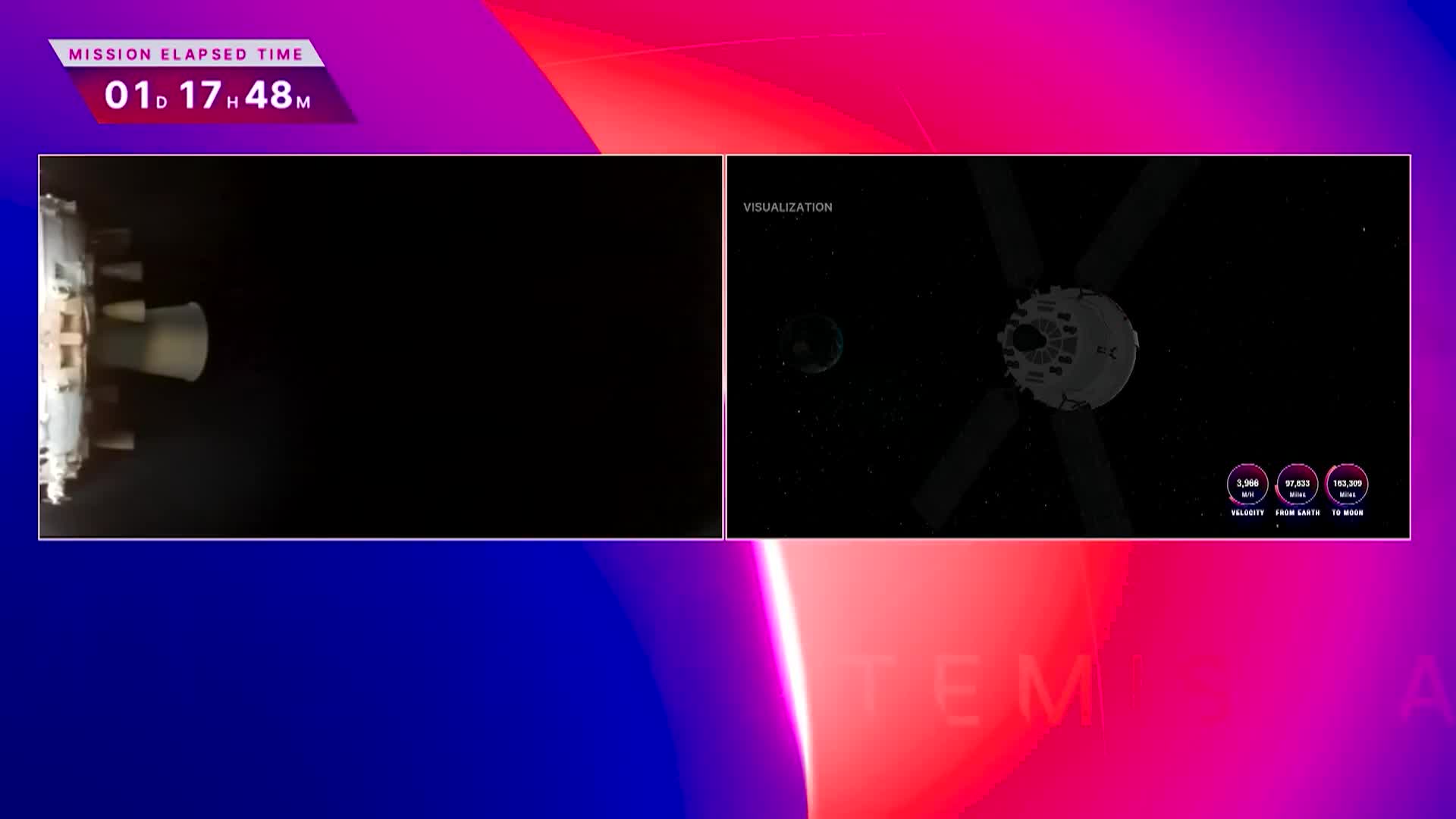 Artemis II Day 3 Highlights