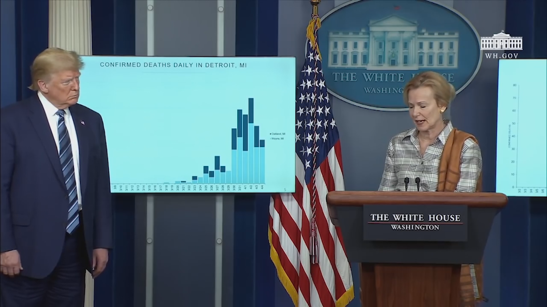 Thumbnail image for Coronavirus Task Force Briefing, April 5