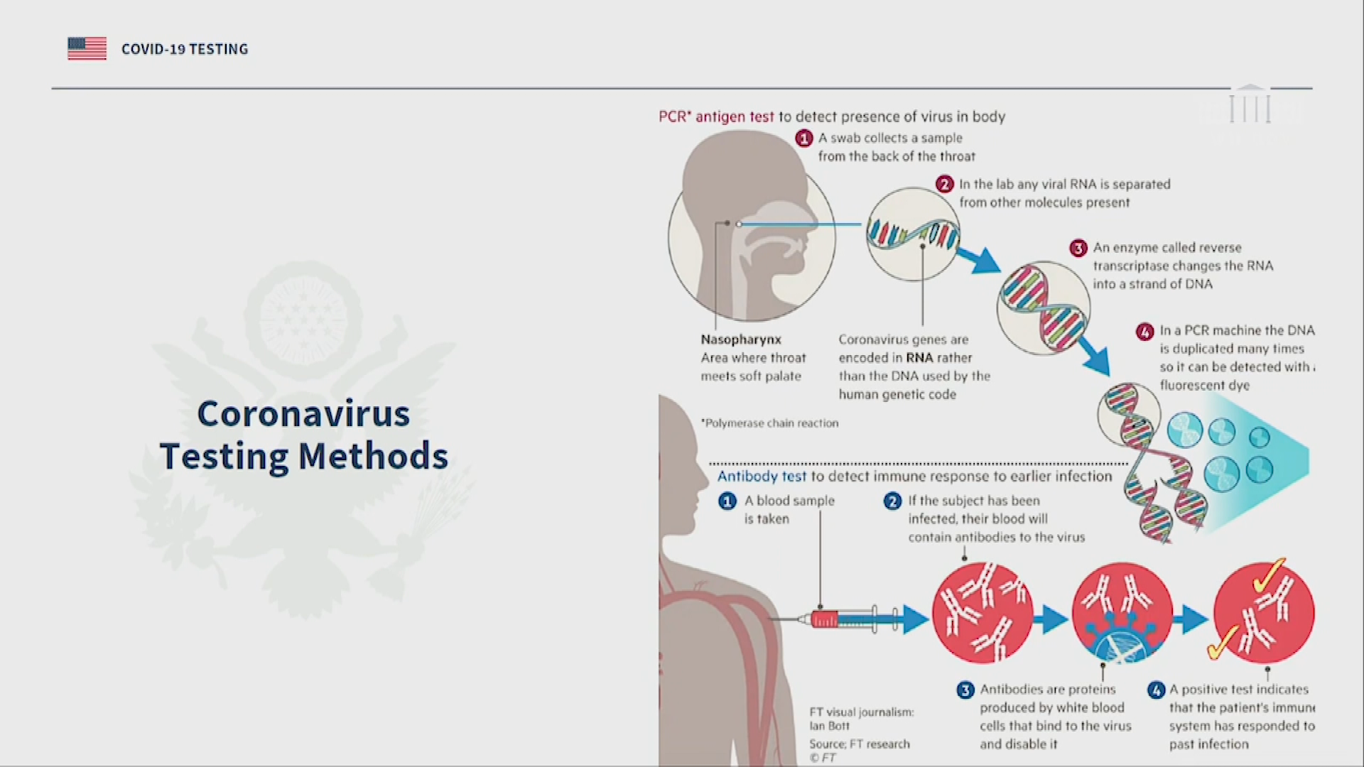Thumbnail image for Coronavirus Task Force Briefing, April 17