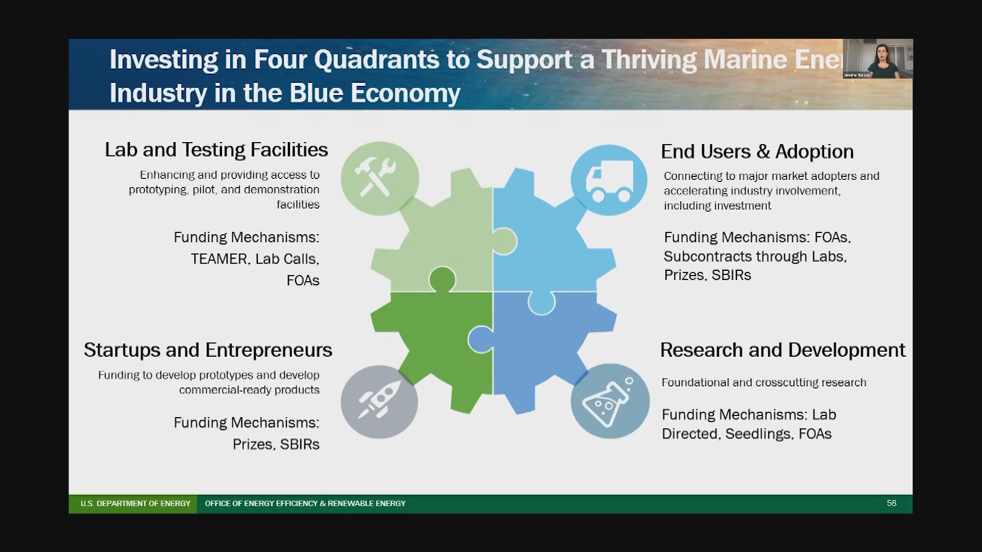 Thumbnail image for UMD Marine Energy Conference: Panel 2