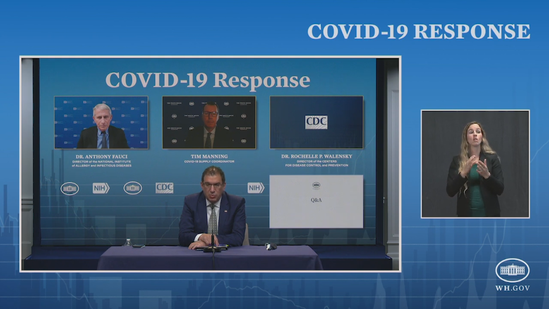 Thumbnail image for White House COVID-19 Response Team Briefing, Feb. 5