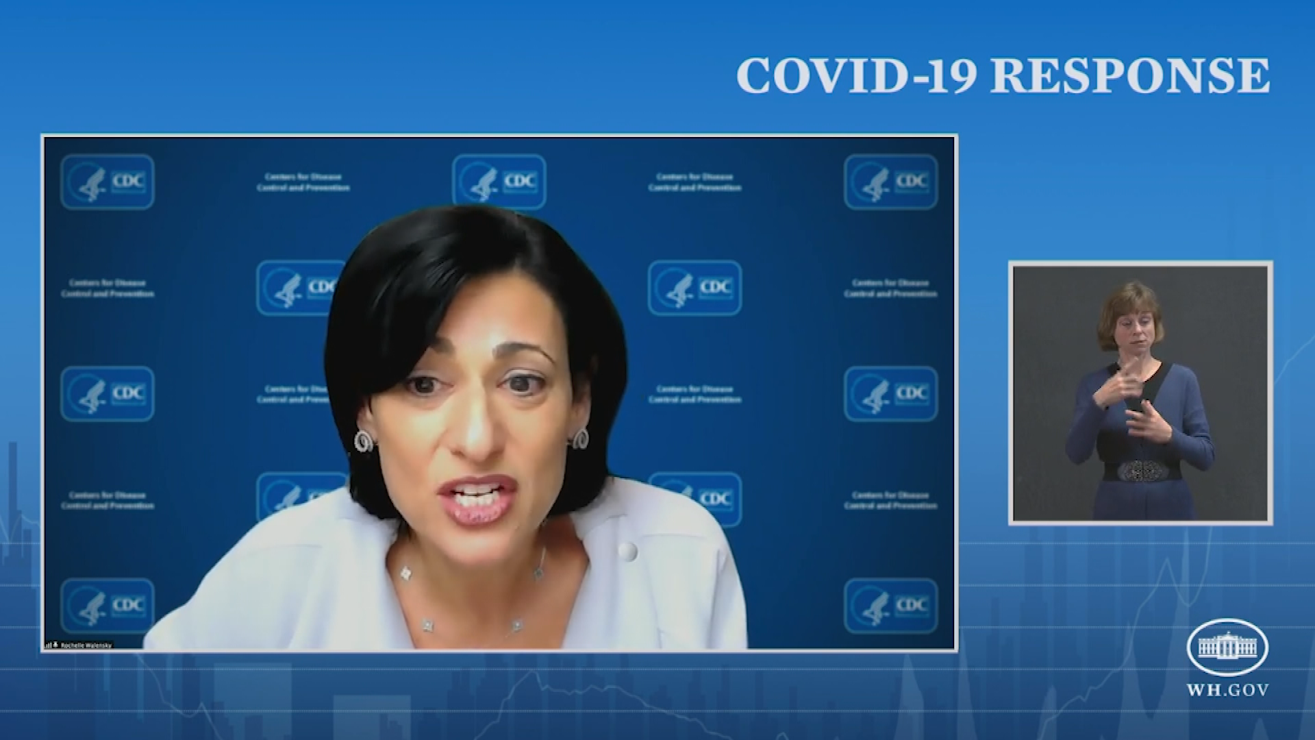 Thumbnail image for White House COVID Briefing, March 1