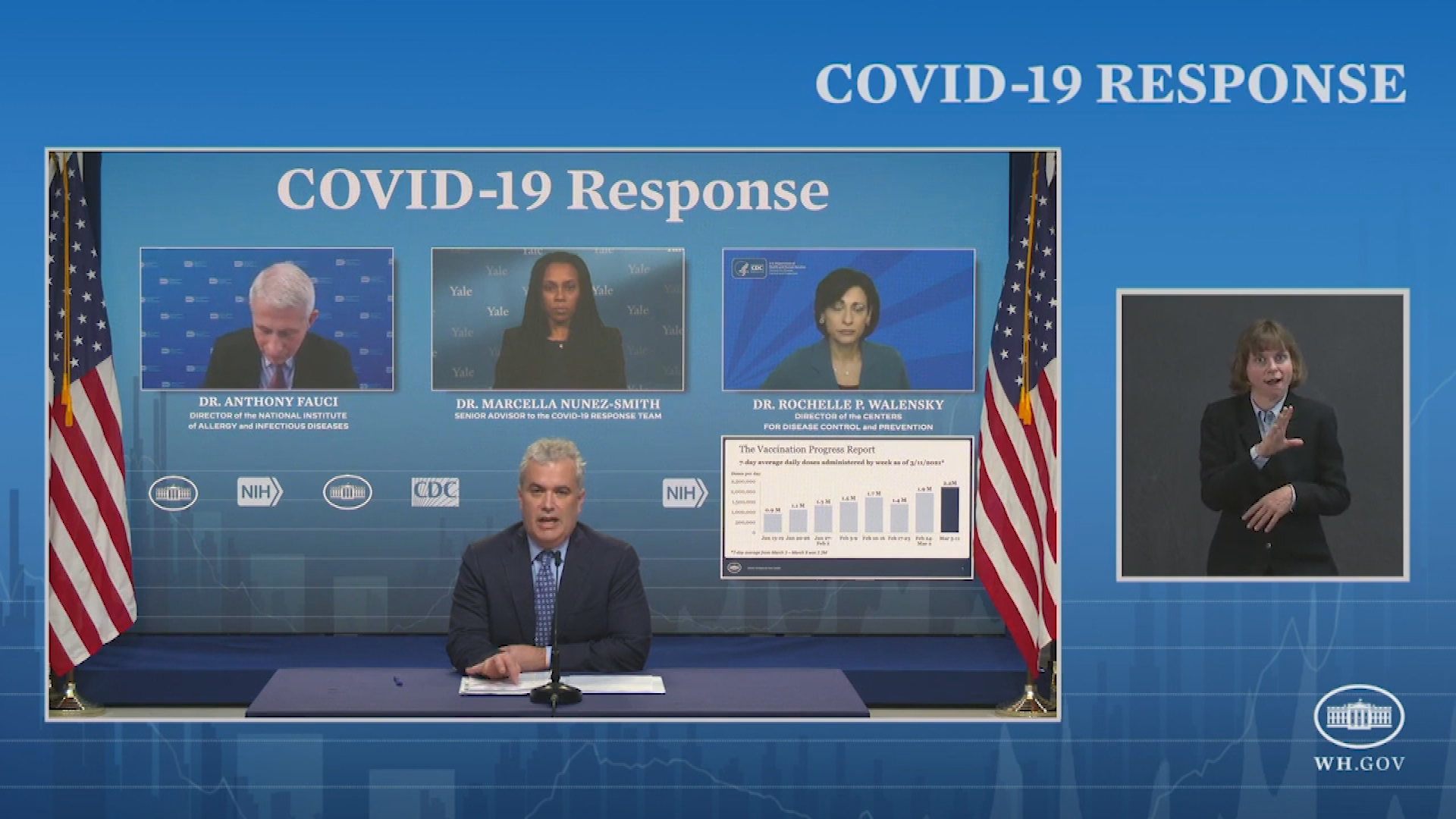 Thumbnail image for White House COVID-19 Update, March 12