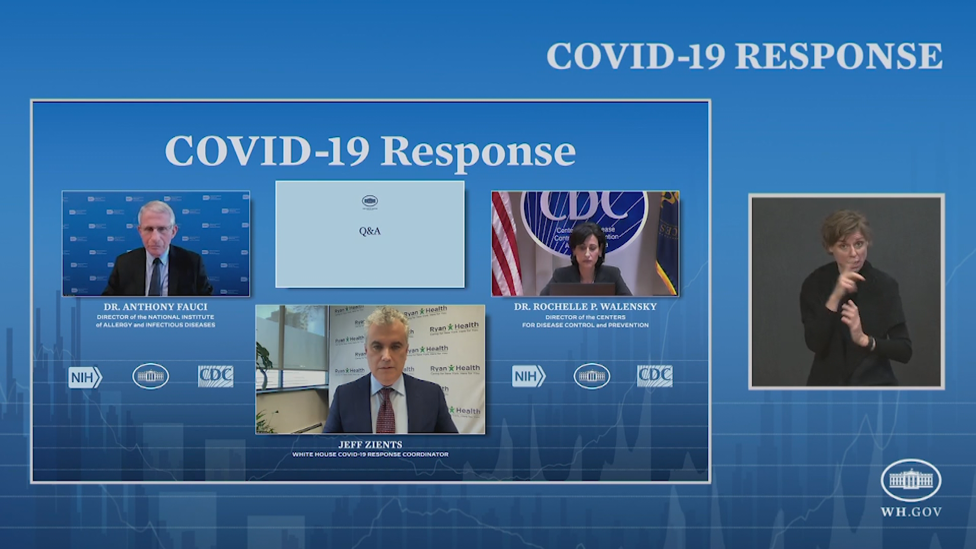 Thumbnail image for White House COVID-19 Update, March 19