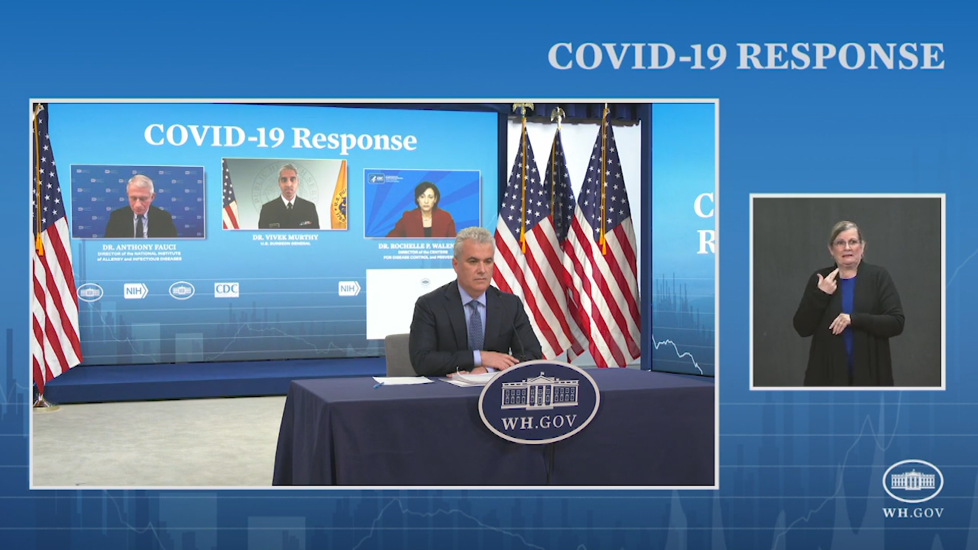 Thumbnail image for White House COVID-19 Update, April 2