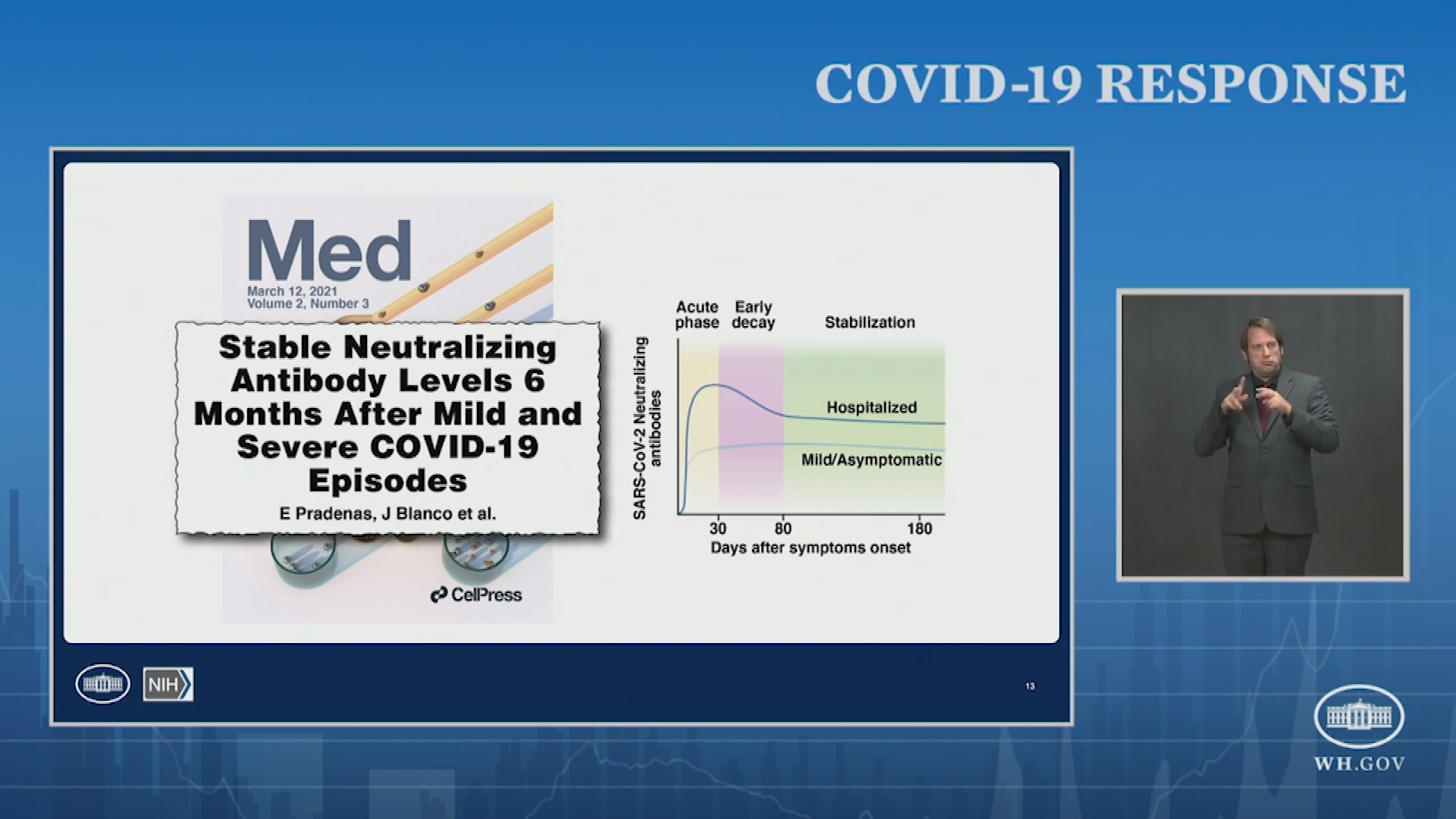 Thumbnail image for White House COVID-19 Update, April 7