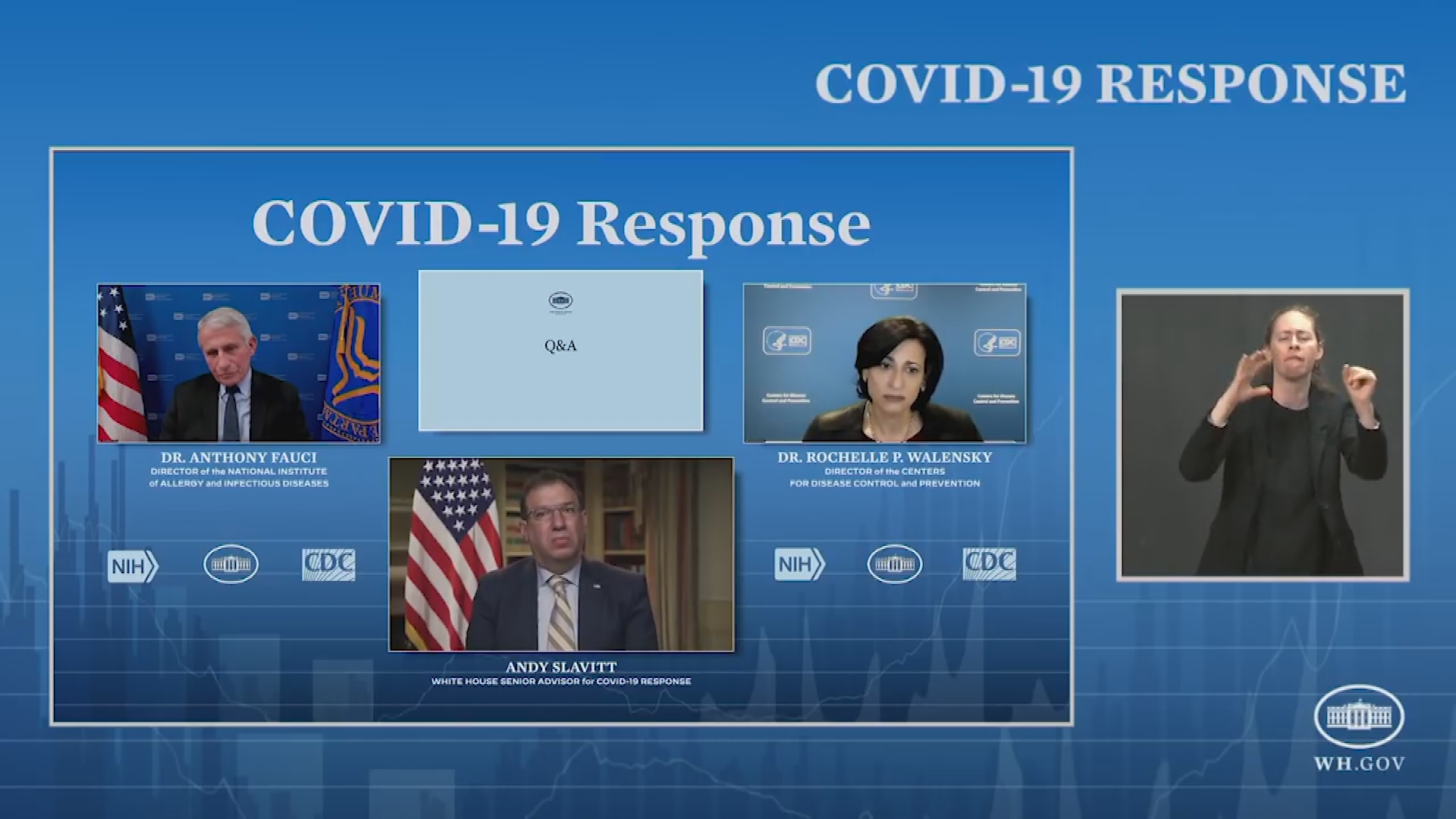 Thumbnail image for White House COVID-19 Update, April 19