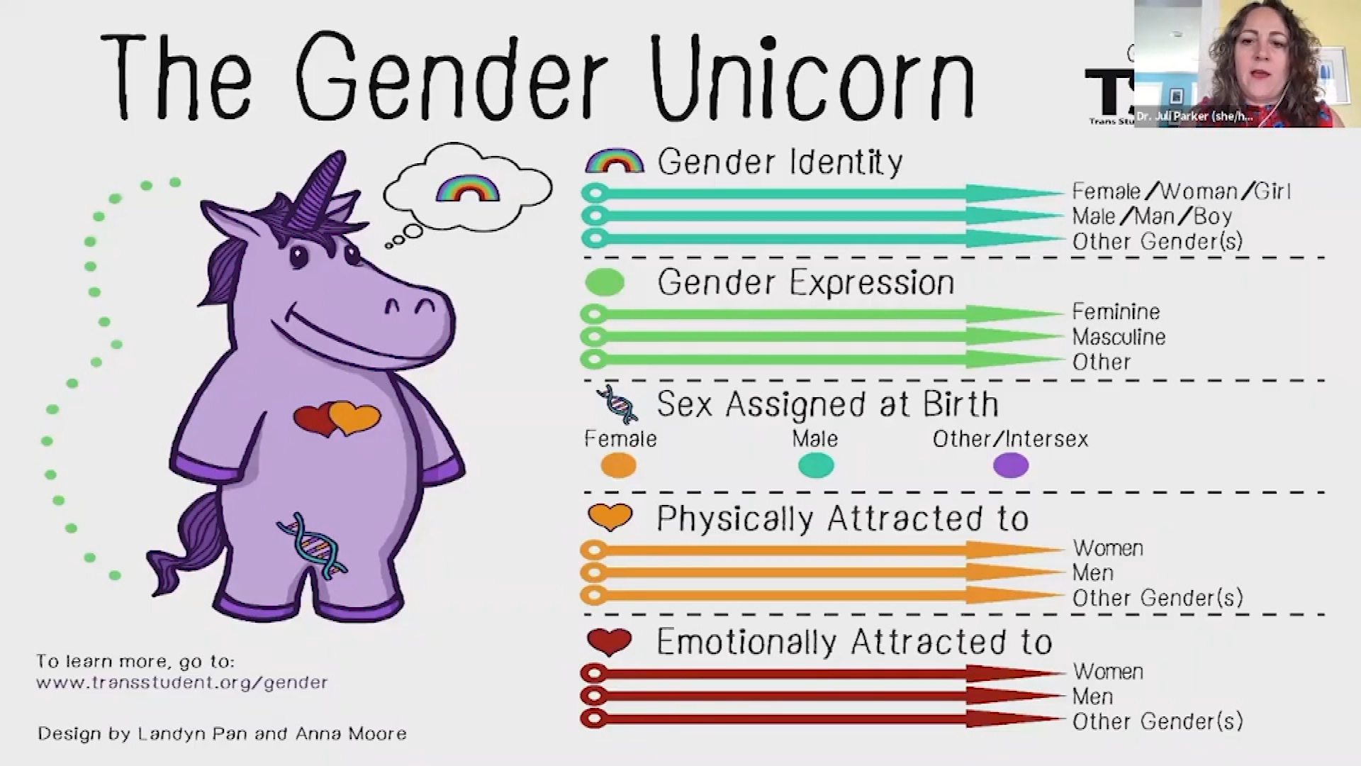 Thumbnail image for Corsair Chats: Trans Inclusive