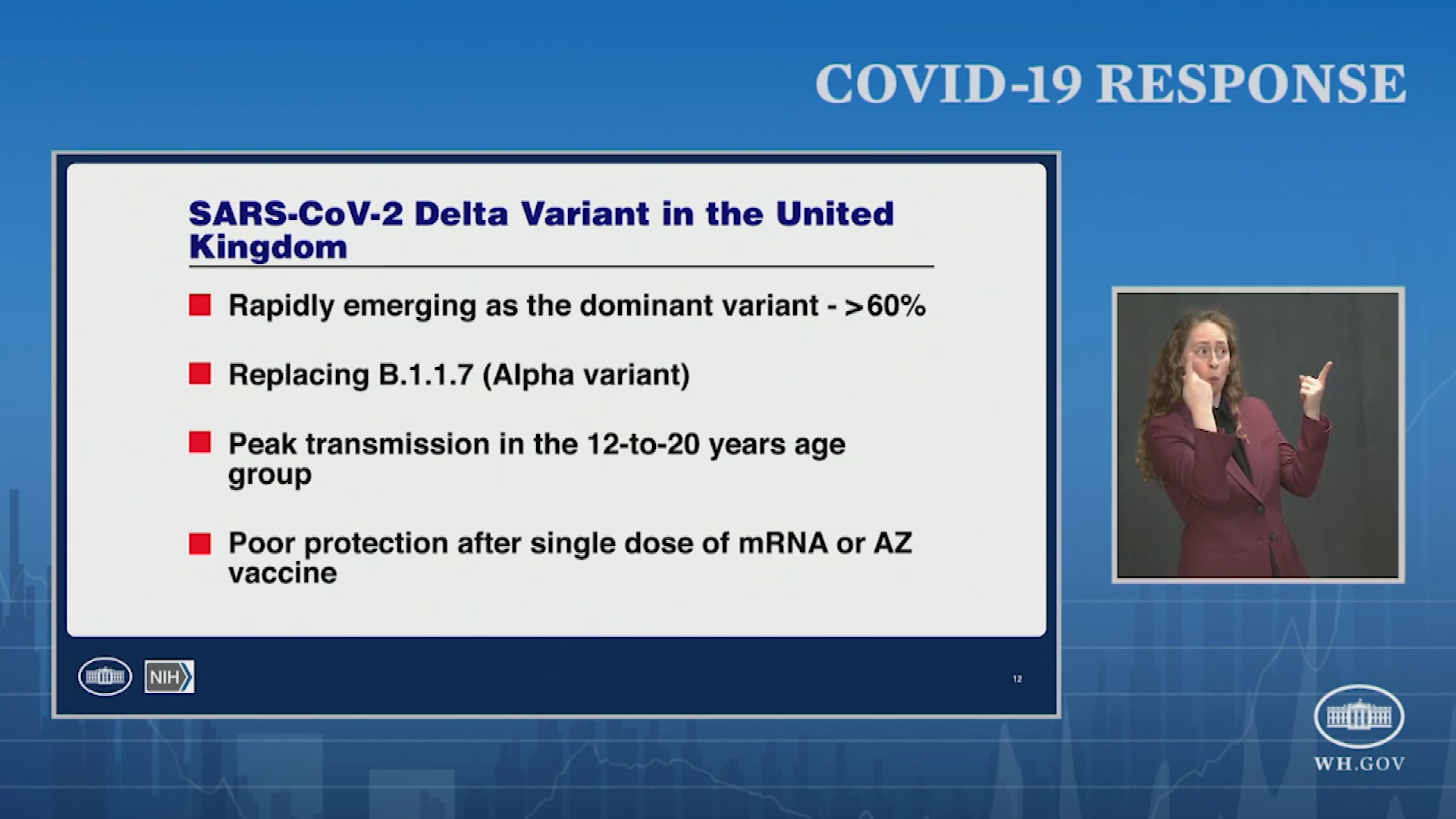 Thumbnail image for White House COVID-19 Update, June 8