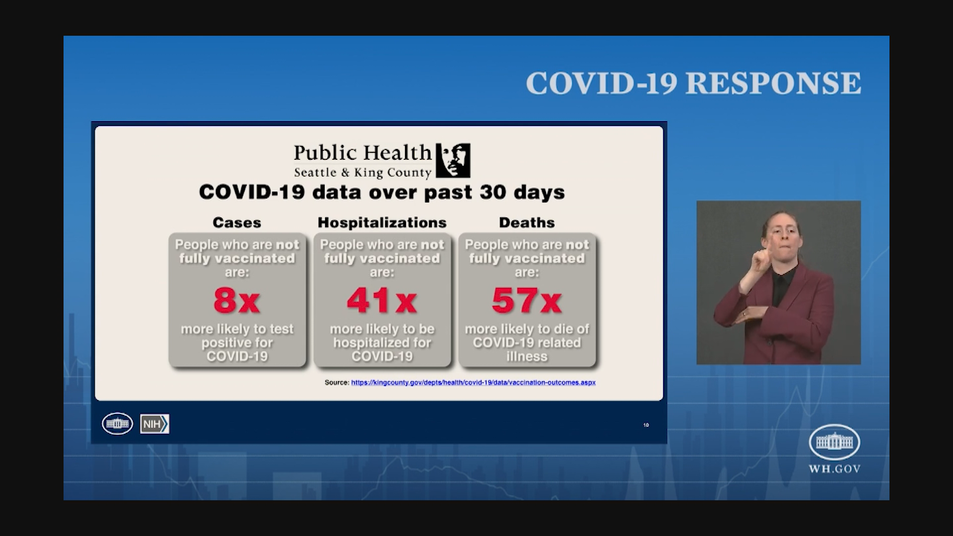 Thumbnail image for White House COVID-19 Update, Oct. 1