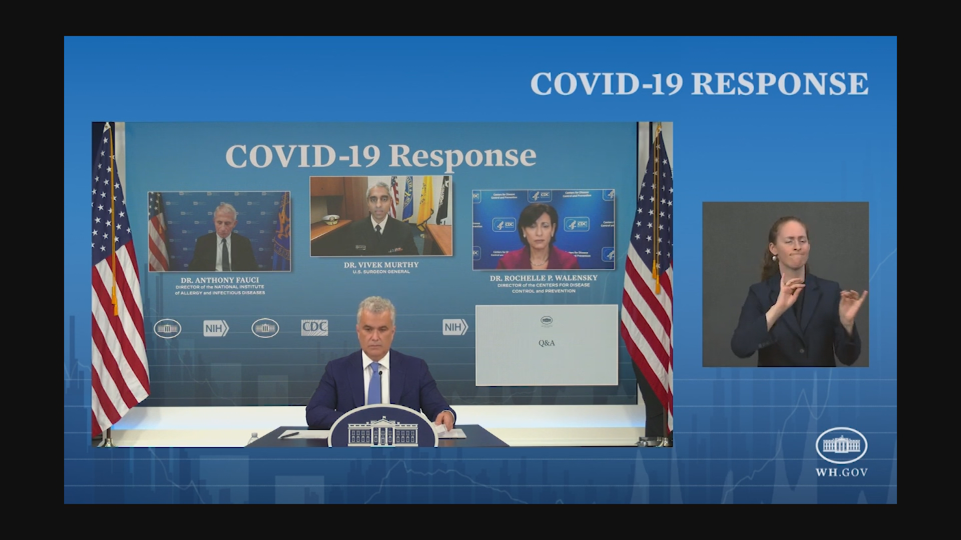 Thumbnail image for White House COVID-19 Update, Oct. 20