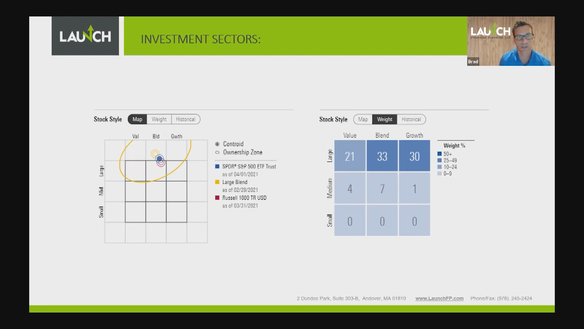 Thumbnail image for MA Economic: Investing 101