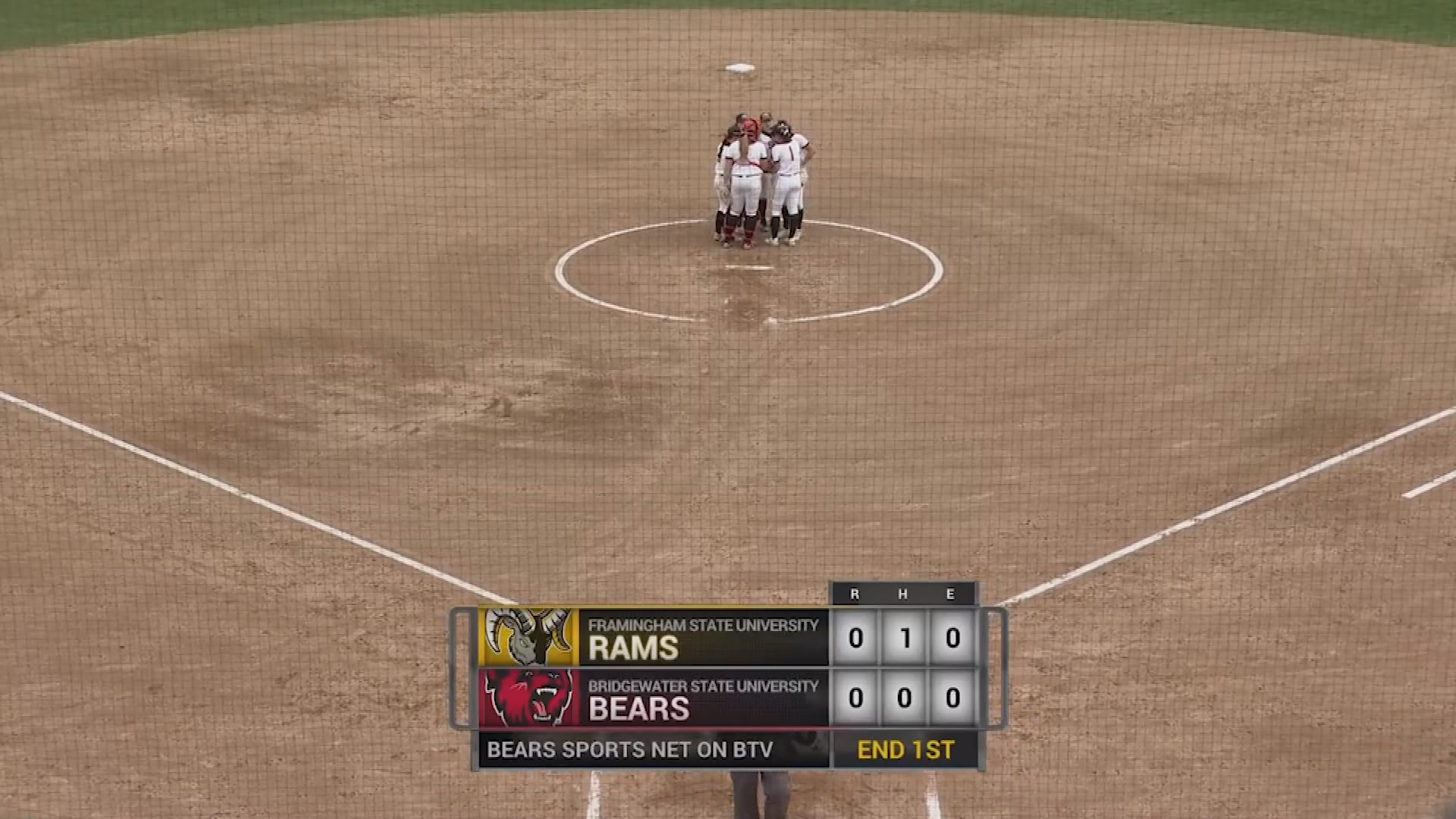 Thumbnail image for Softball: Bridgewater State vs Framingham, game 1