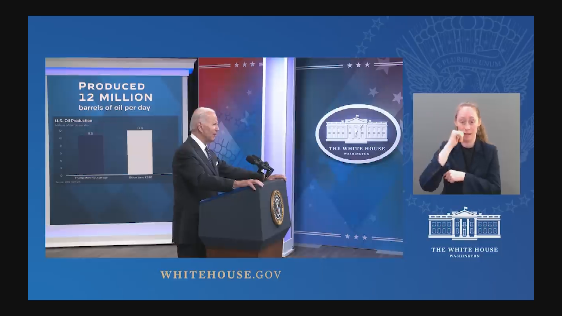 Thumbnail image for President on Lowering Gas Prices, June 22