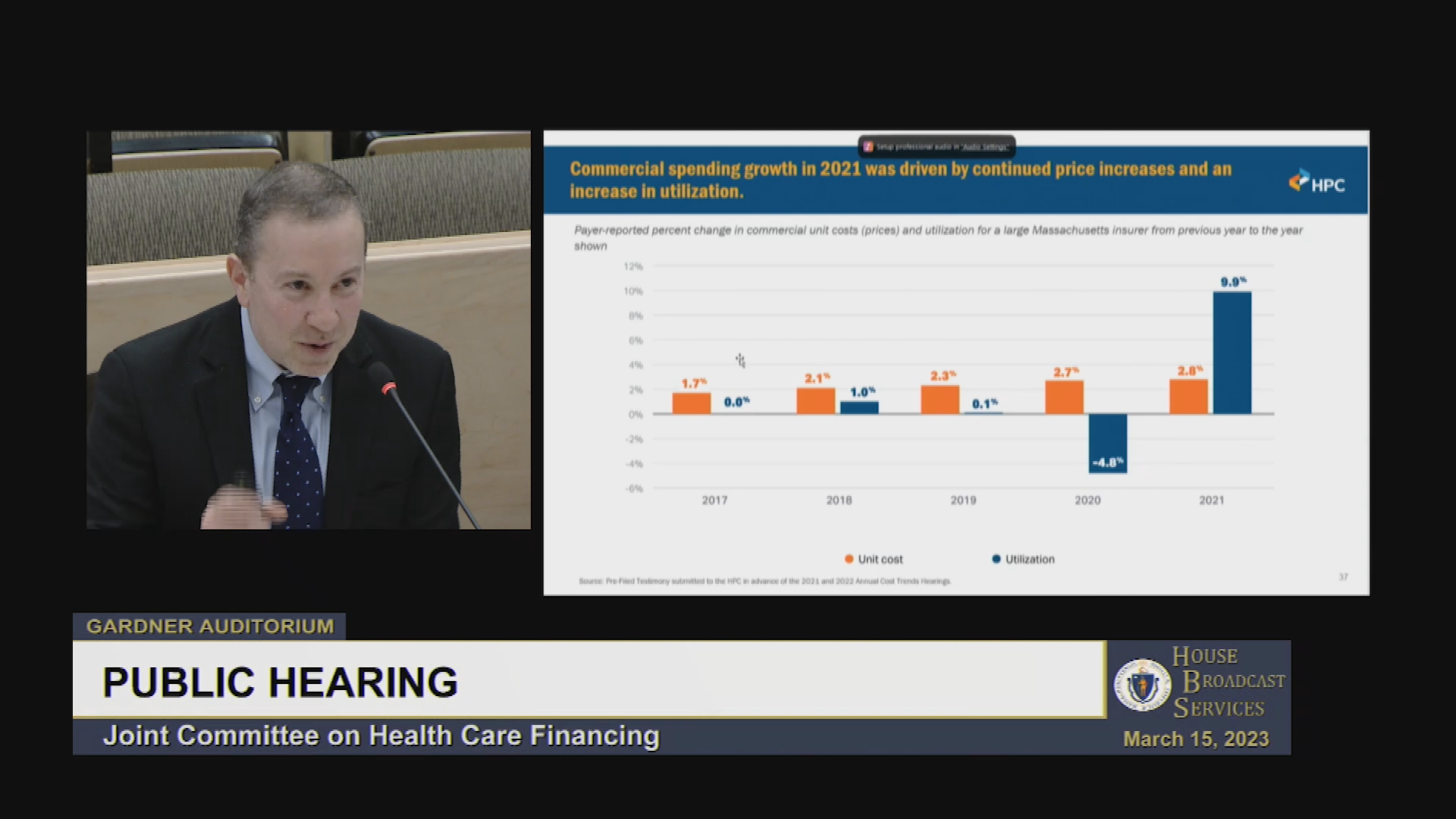Thumbnail image for MA Joint Committee on Health Care